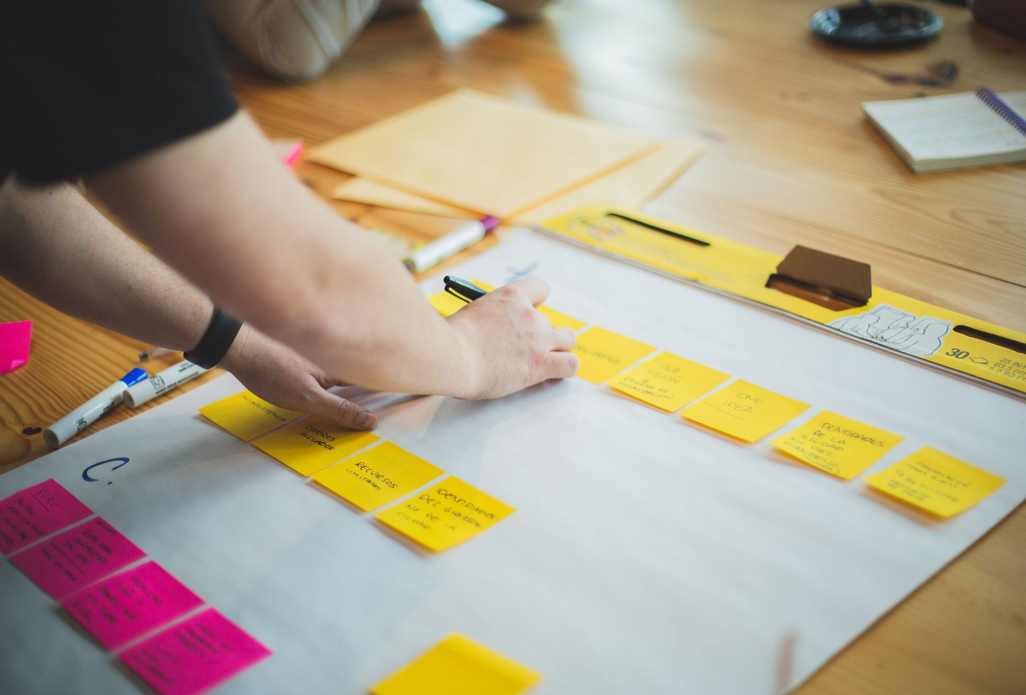 How To Manage A Project Effectively From Start To Finish