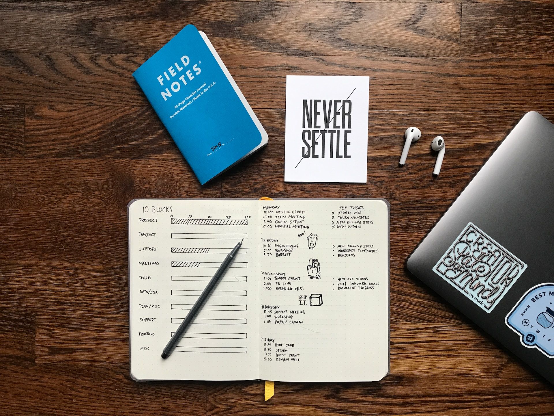 How to Measure Employee Productivity in Your Digital Agency