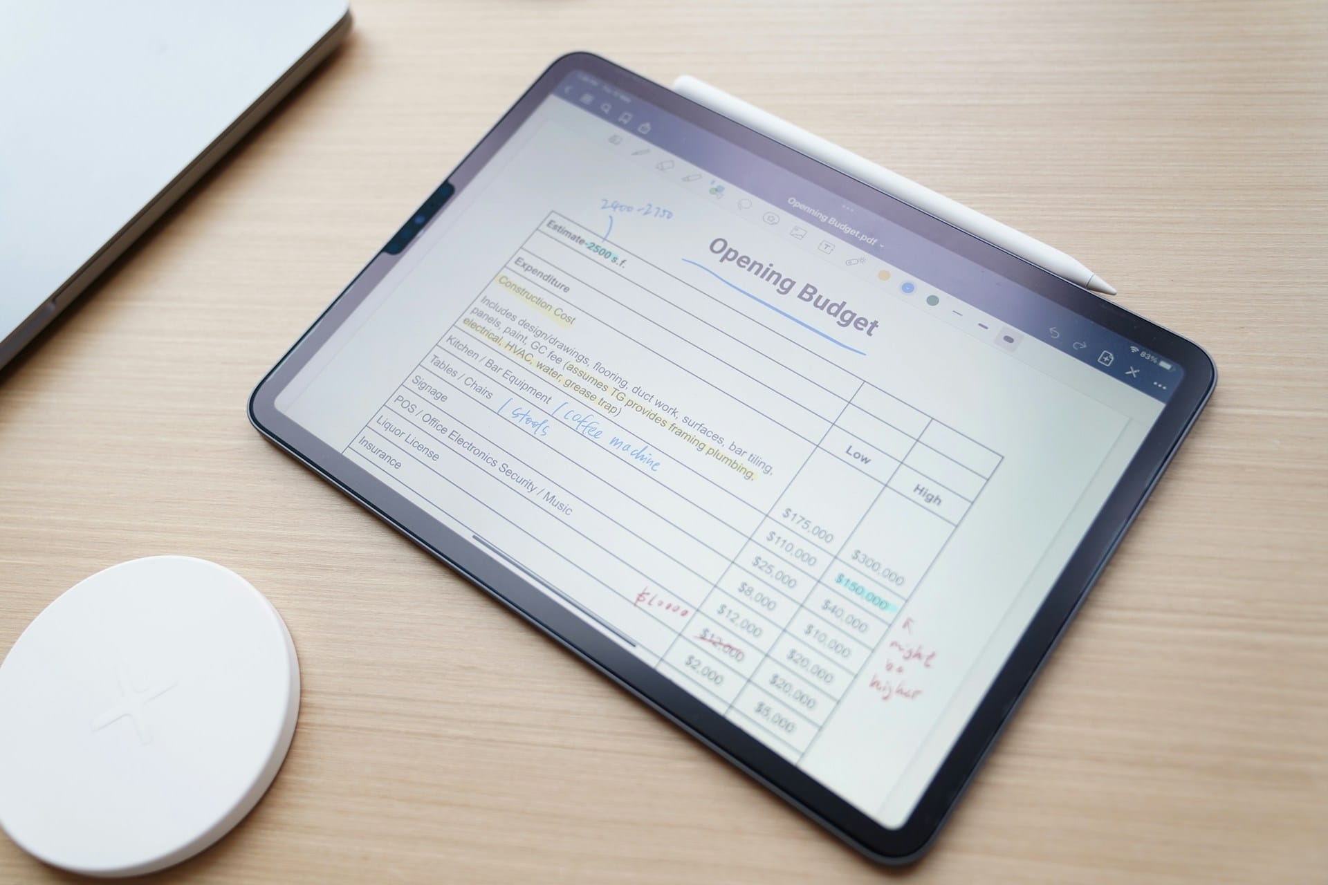 Maximizing Project Profitability and Budget Control in Service-Based Companies